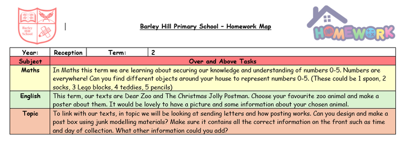 Homework Web Term 2
