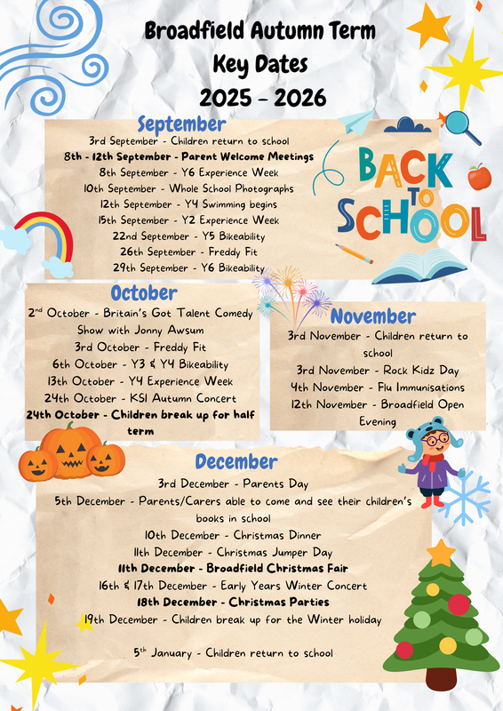 Key Dates and Events