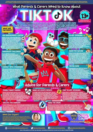 What parents and carers need to know about... - image 8 What parents and carers need to know about... - image 8