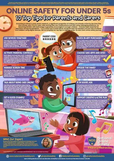 What parents and carers need to know about... - image 1 What parents and carers need to know about... - image 1
