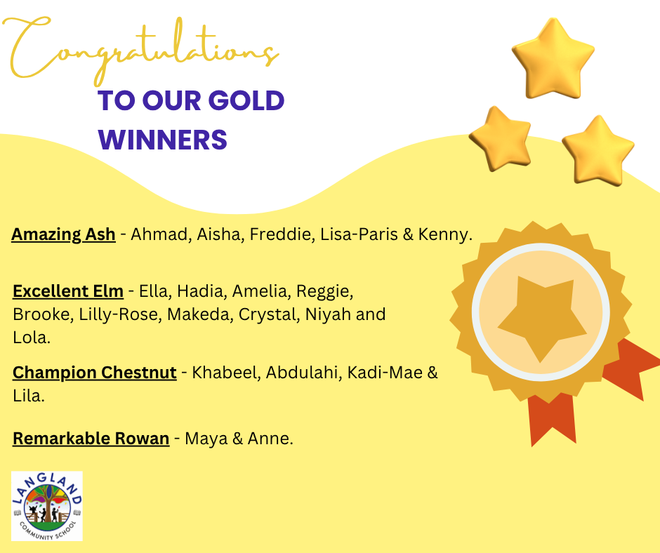 End of Term Gold Recognition Winners 27.03.26 