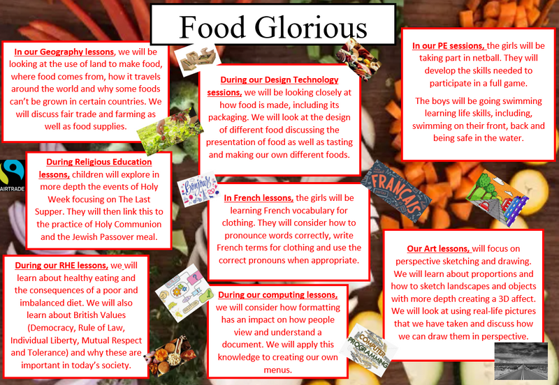 Food Glorious Food