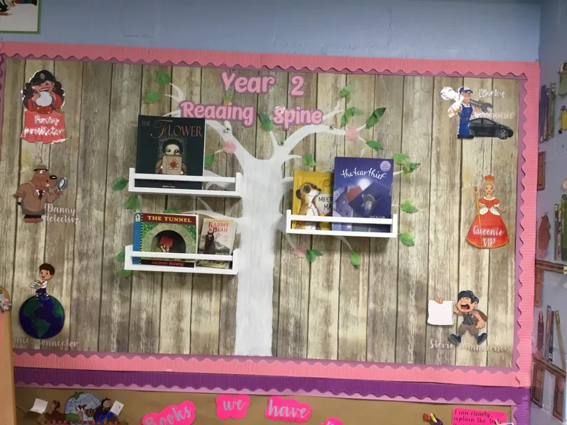 Gallery - created at 2023-10-08 12:20:42 - image 1 Gallery - created at 2023-10-08 12:20:42 - image 1