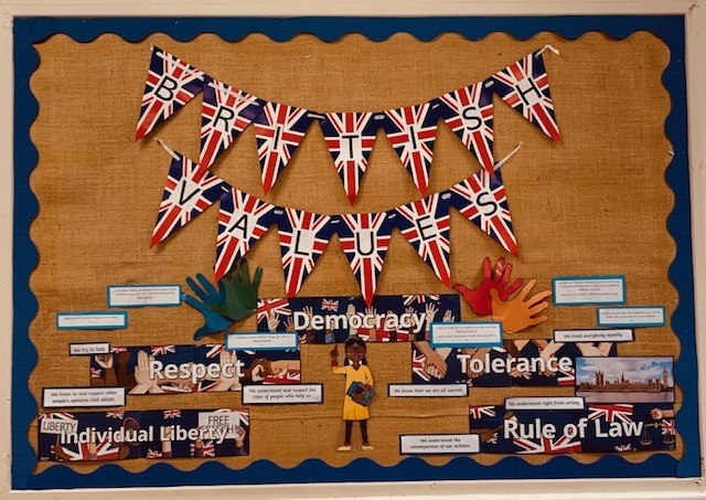 British Values