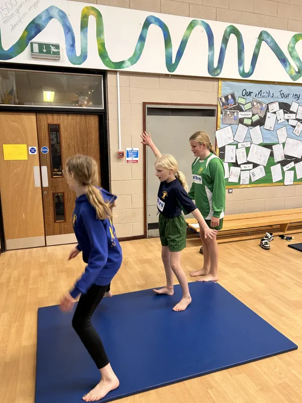 Recreating other group's gymnastic sequences and evaluations - image 10 Recreating other group's gymnastic sequences and evaluations - image 10
