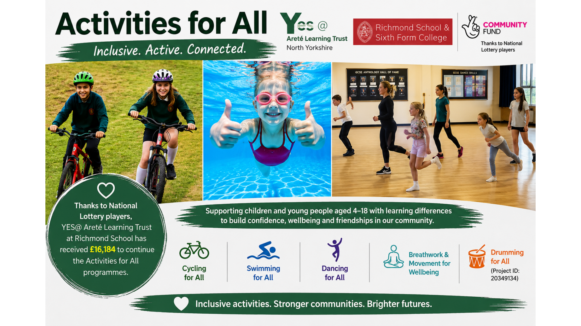 YES@ ARETÉ LEARNING TRUST AT RICHMOND SCHOOL SECURES NATIONAL LOTTERY FUNDING TO CONTINUE INCLUSIVE ACTIVITIES FOR ALL PROGRAMMES&nbsp;
