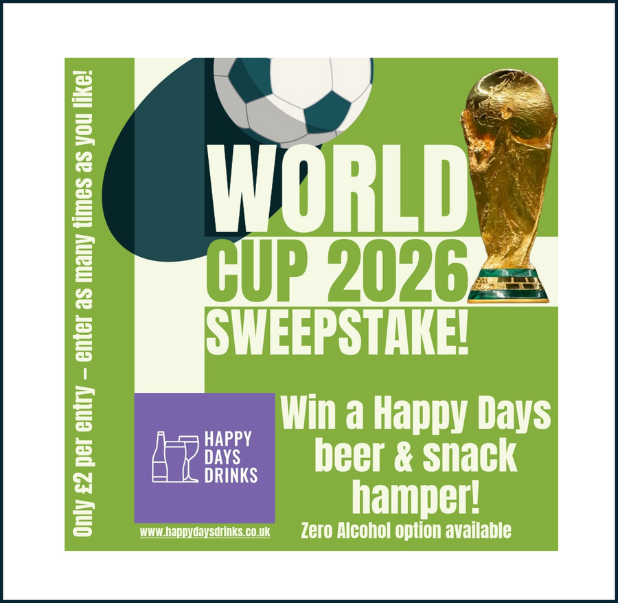 How accurate is your World Cup Forecast?