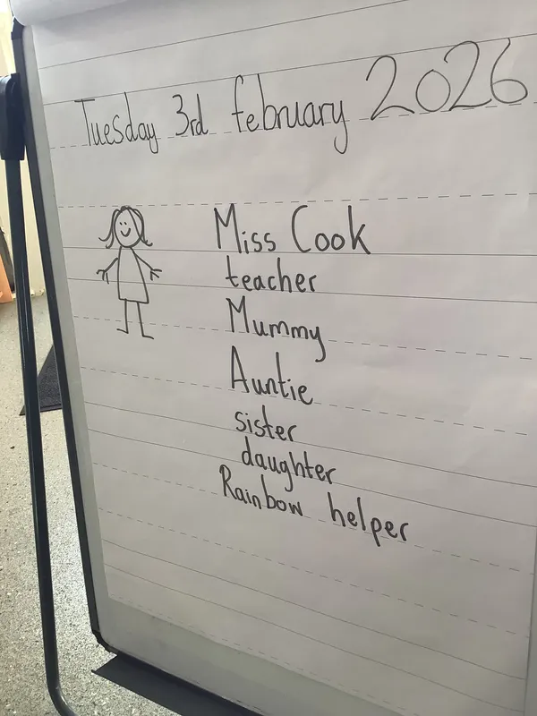 SC RE Spring 2 - image 1