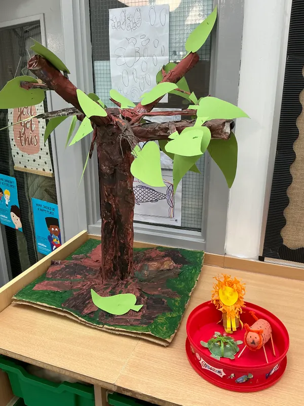 Recycle Week 2025 - image 2