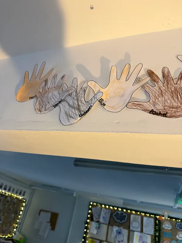 Creation- hands - image 3 Creation- hands - image 3