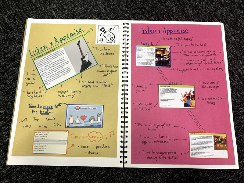 Music 2 books - image 2 Music 2 books - image 2