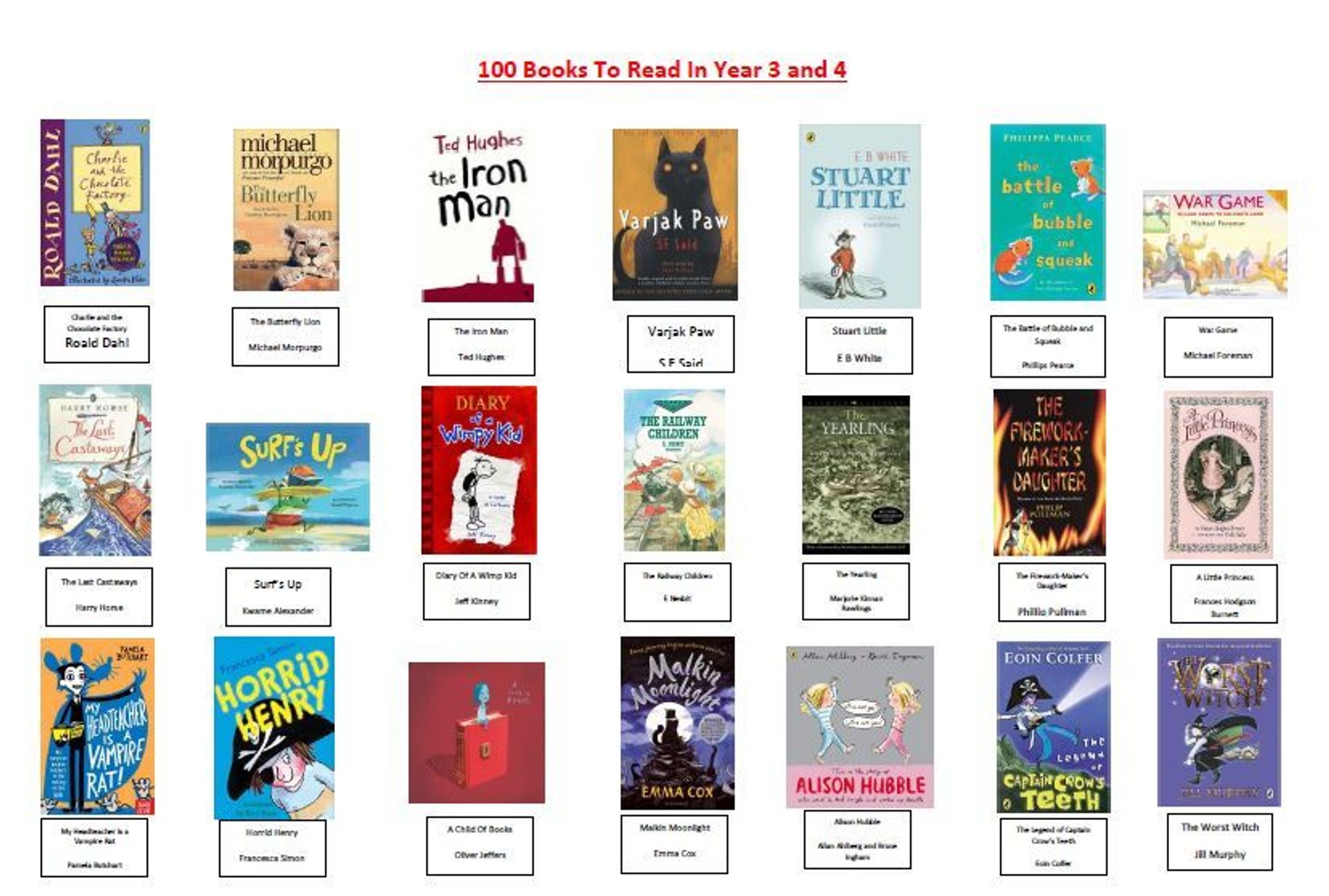 Year 3 and 4 100 Books East Harling Primary School And Nursery