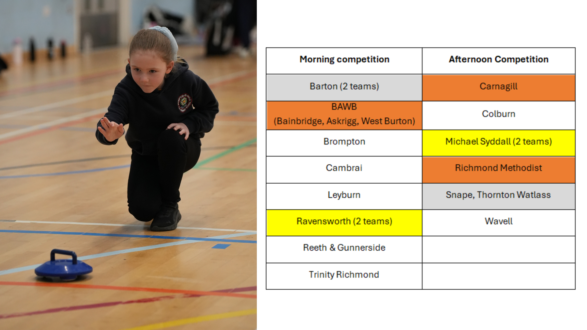 PRIMARY SCHOOL PUPILS ENJOY MULTI-SPORT FESTIVAL&nbsp;