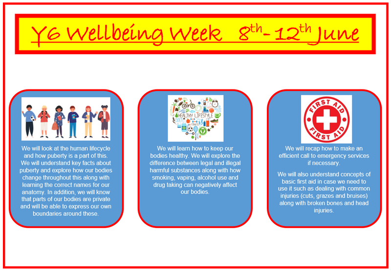 Wellbeing Week
