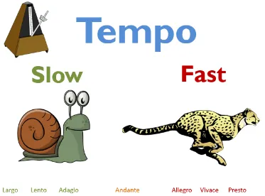 Overview of our Music Curriculum - image 5