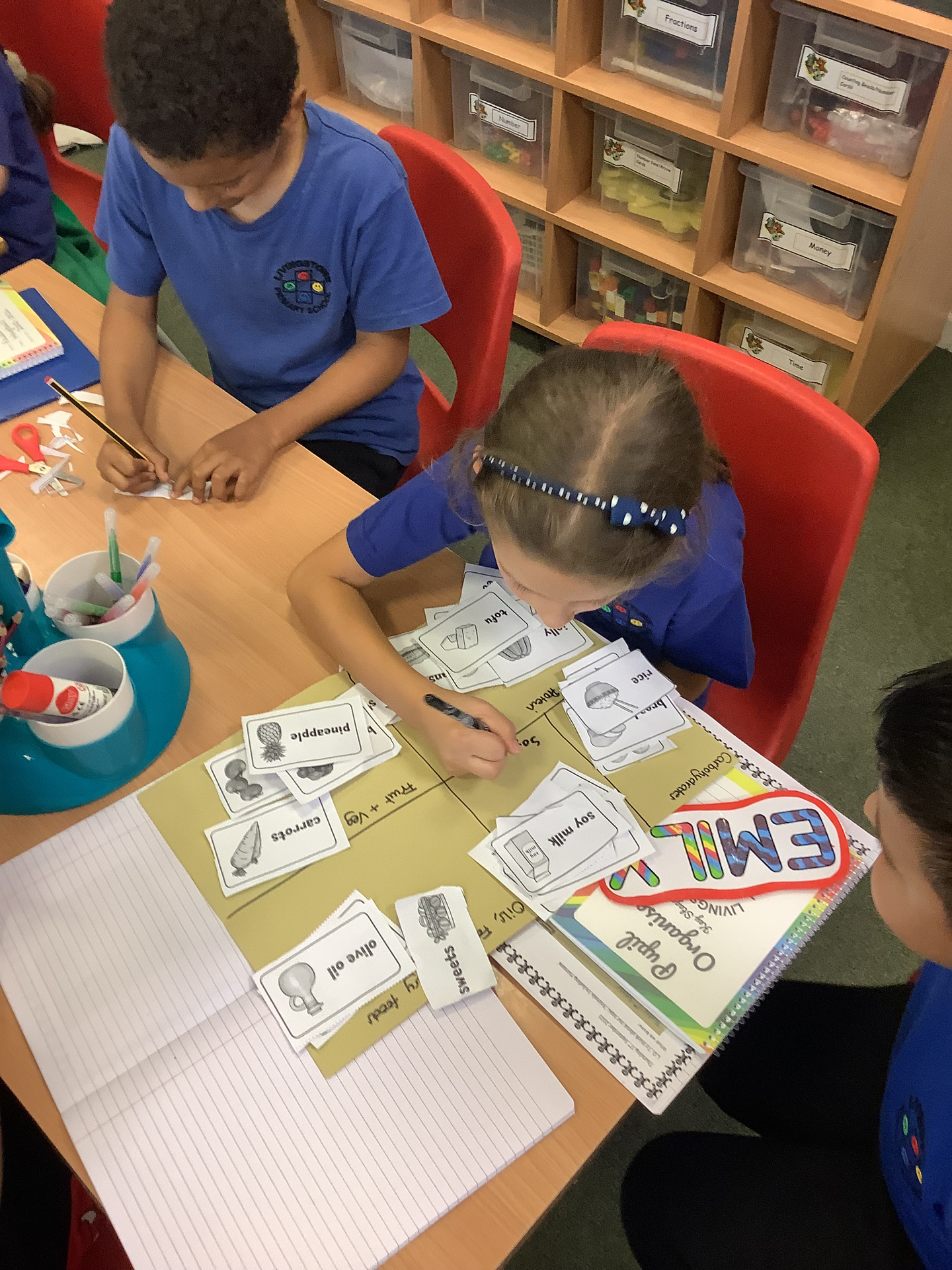 Nutrition in Science year 3