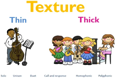 Overview of our Music Curriculum - image 7