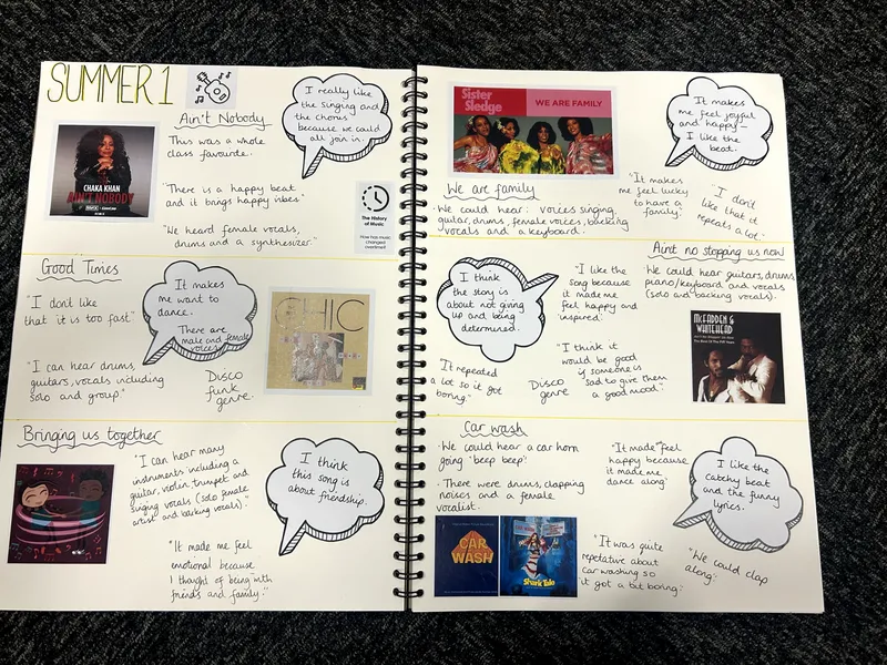 Music 2 books - image 8 Music 2 books - image 8