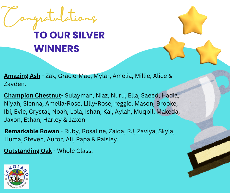 End of Term Silver Recognition Winners 27.03.26