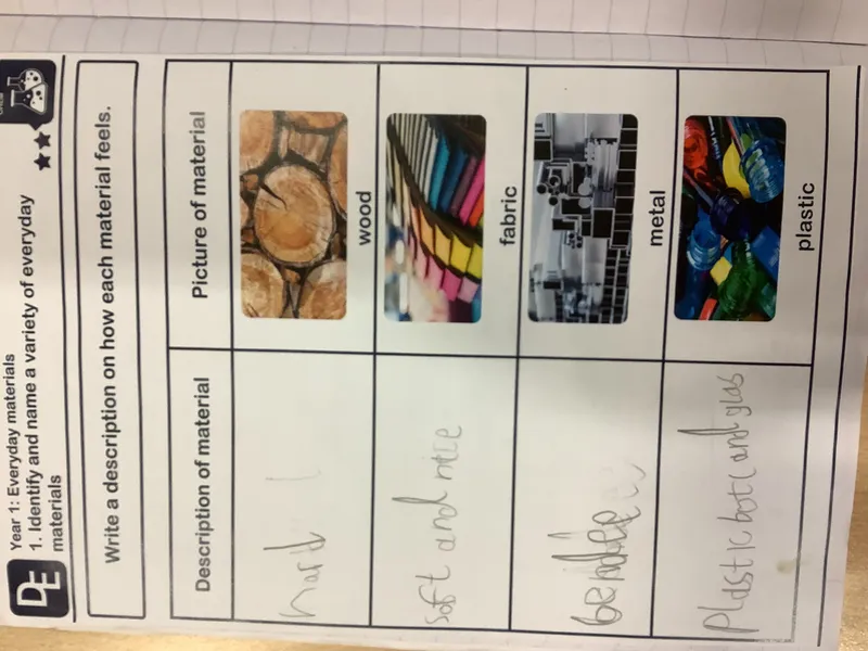 SC Science Spring 1 - image 3 SC Science Spring 1 - image 3