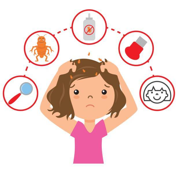 Headlice