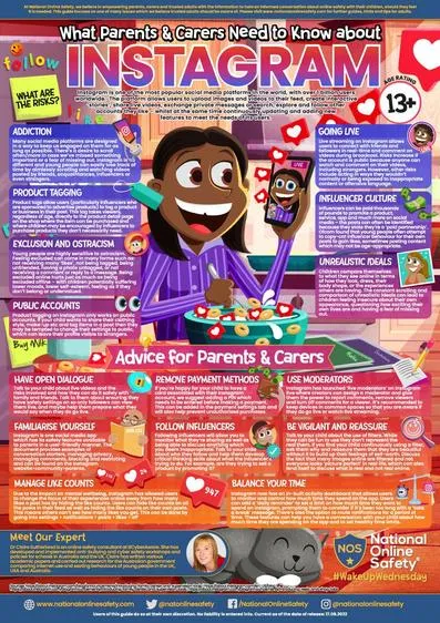 What parents and carers need to know about... - image 9 What parents and carers need to know about... - image 9