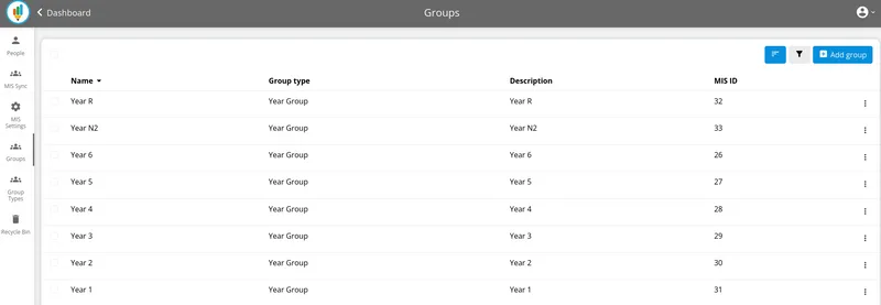 Shows the groups screen which lists all groups on the system