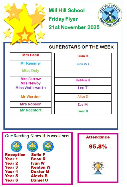 Friday Flyer 20/11/2025