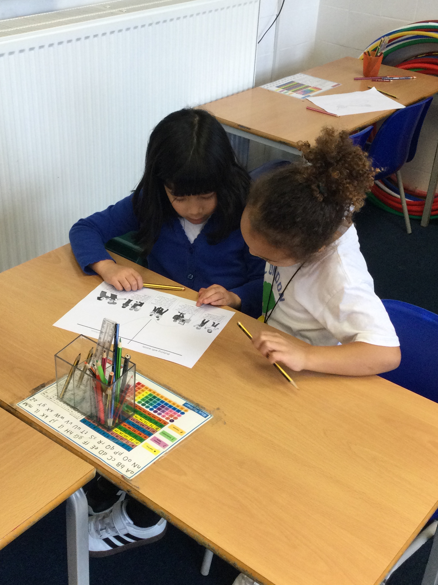 Year 2 PSHE: What is bullying?
