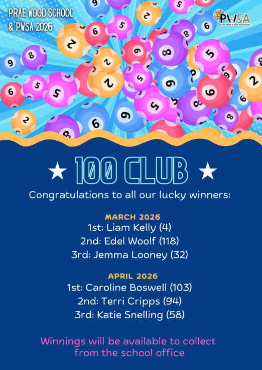 March and April 100 club winners!