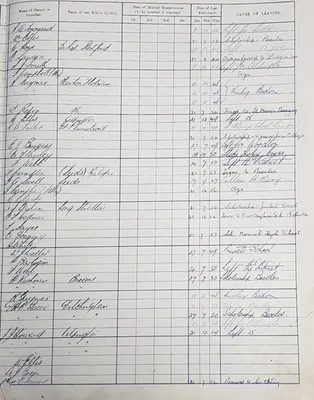 Gallery2 - history - image 2