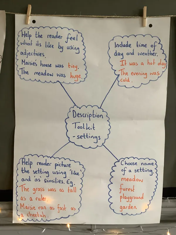 SC spring 2 updated english - image 2