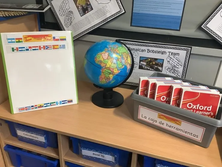 Modern Foreign Languages  - image 4