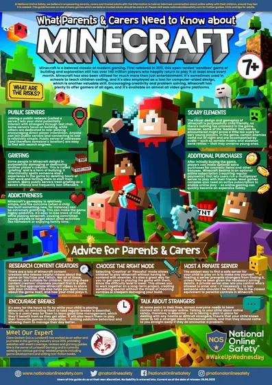 What parents and carers need to know about... - image 5 What parents and carers need to know about... - image 5
