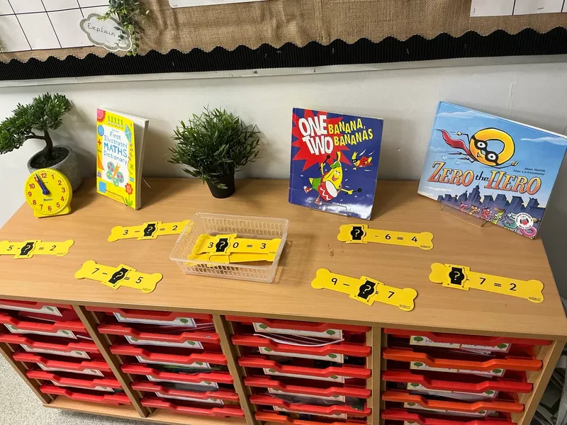 Take a look around Year 1 - image 9