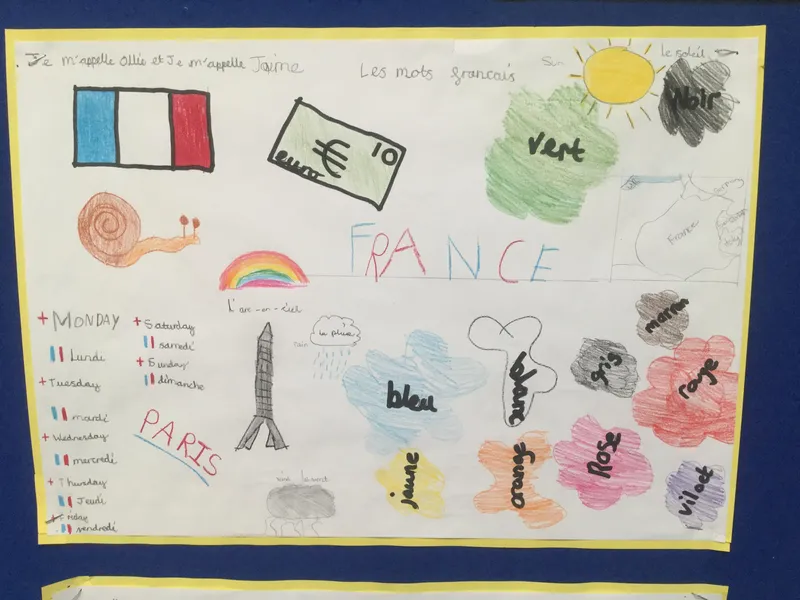 Modern Foreign Languages at Gade Valley Primary School - image 1 Modern Foreign Languages at Gade Valley Primary School - image 1