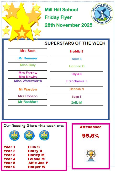 Friday Flyer 28/11/2025