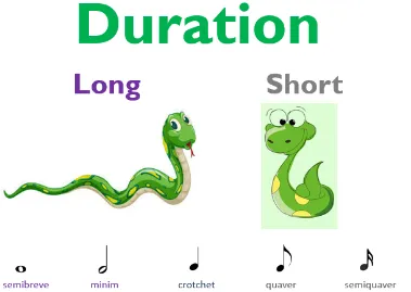 Overview of our Music Curriculum - image 1