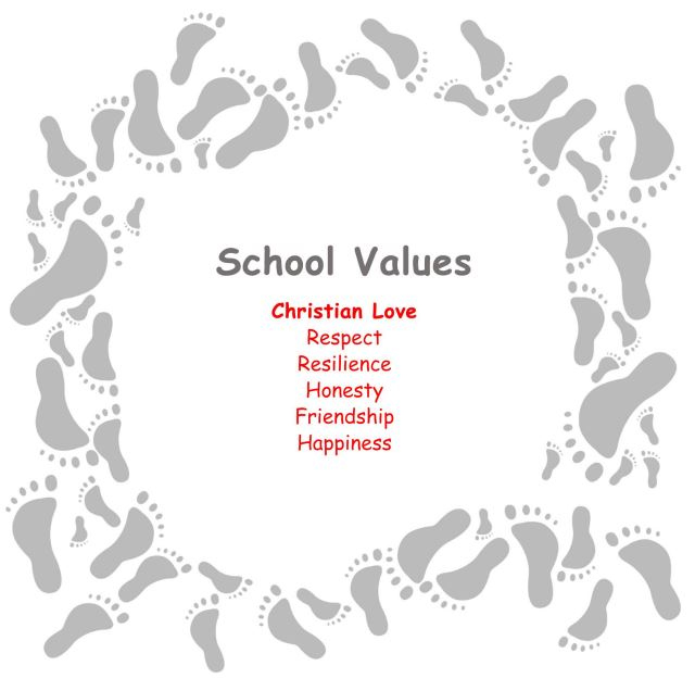 British Values at HOSM School | Holme On Spalding Moor Primary School