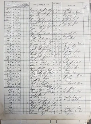 Gallery2 - history - image 1