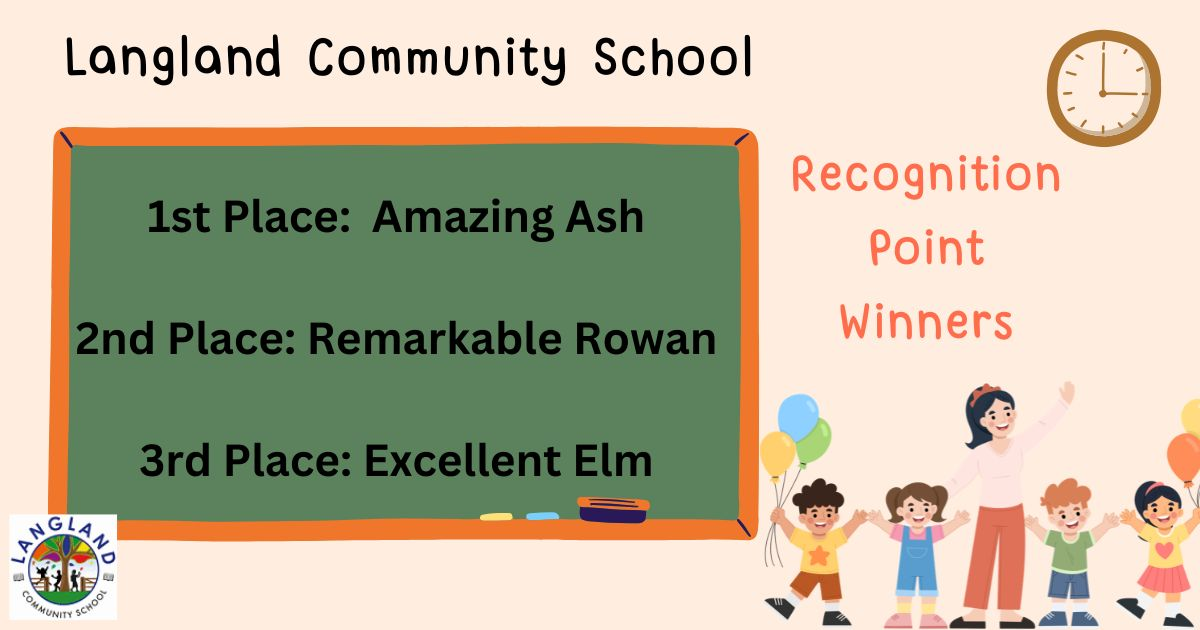 This week's Recognition Point Winners 26.06.26