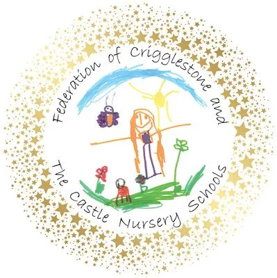 Federation of Crigglestone and The Castle Nursery Schools - Nurturing Children's Natural Curiosity Federation of Crigglestone and The Castle Nursery Schools - Nurturing Children's Natural Curiosity