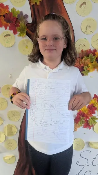 Yr4 Learning - image 1