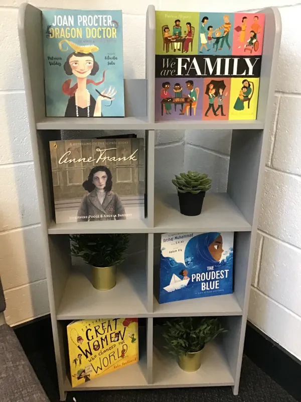 Gallery - created at 2022-03-25 09:17:27 - image 1