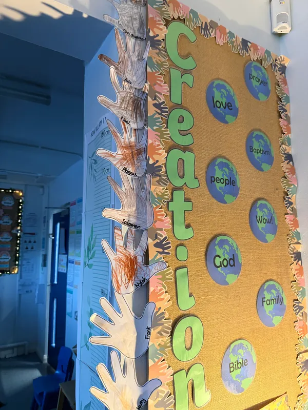 Creation- hands - image 2 Creation- hands - image 2