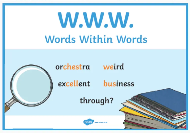 Spelling Strategies - image 3 Spelling Strategies - image 3