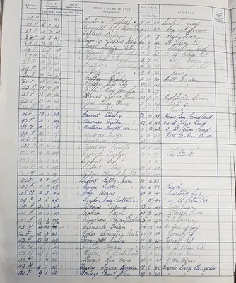 Gallery2 - history - image 3