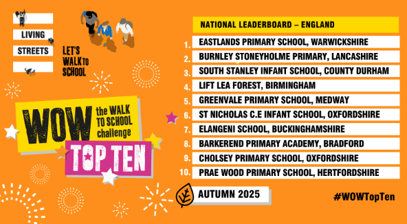 Prae Wood strides back into top ten!