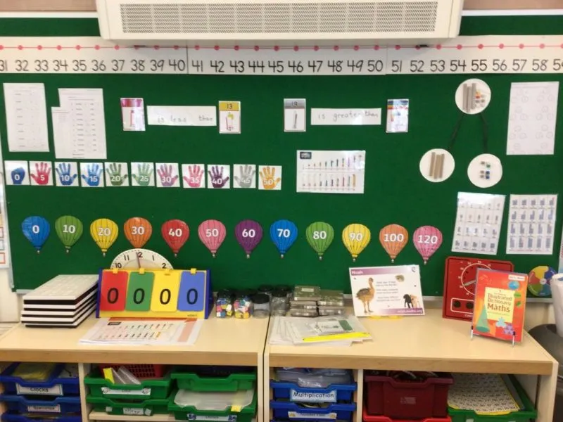 Curriculum -  Math - image 8