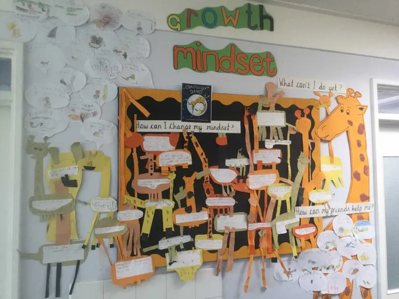 Growth Mindset - image 2